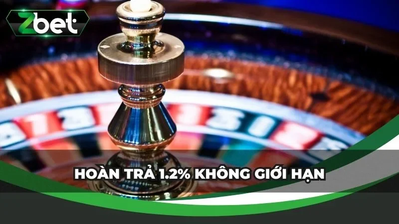 Hội viên tận hưởng ưu đãi hoàn trả 1,2% không giới hạn